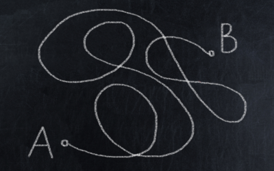 It’s Complicated –  Pathway to Yourself